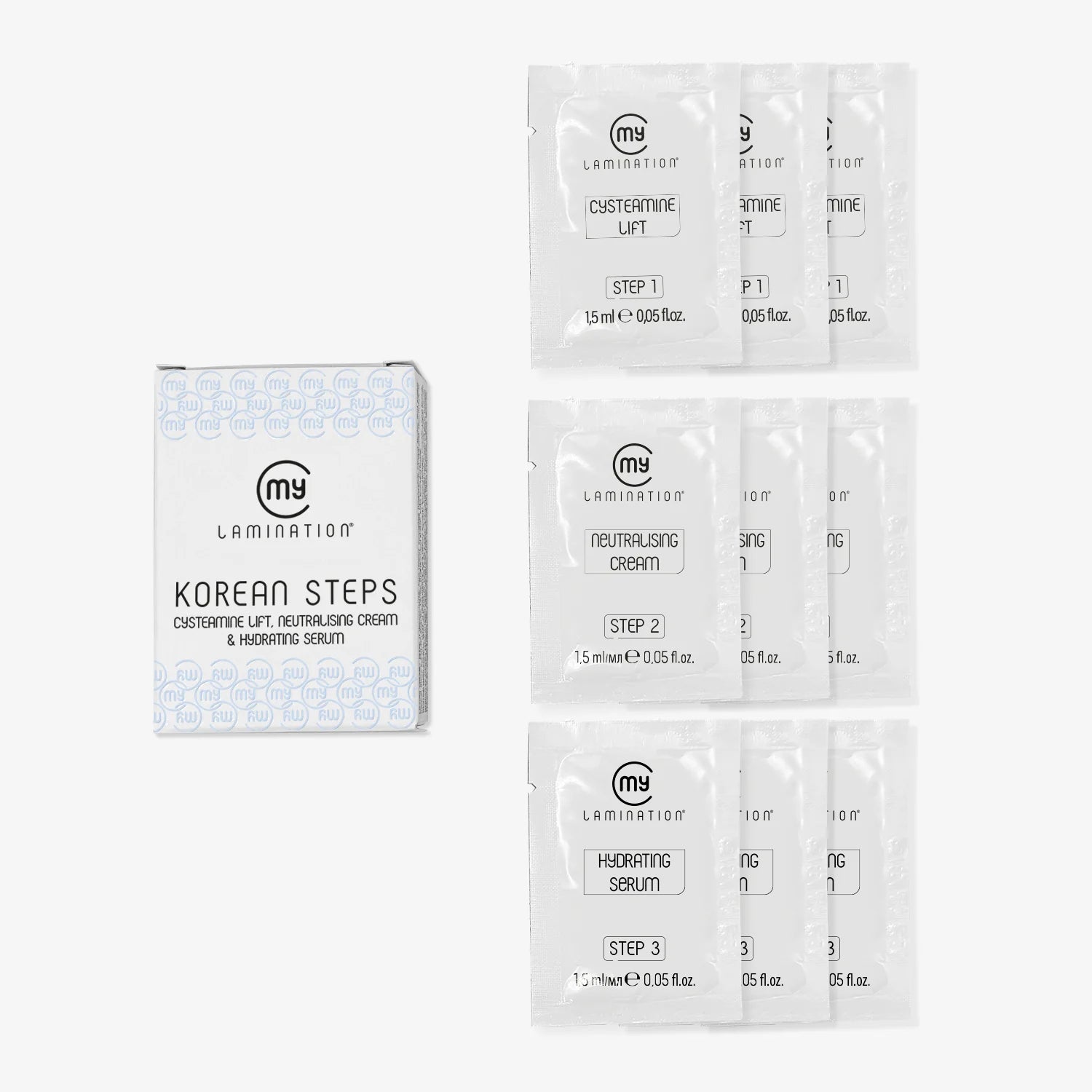 My Lamination Korean System