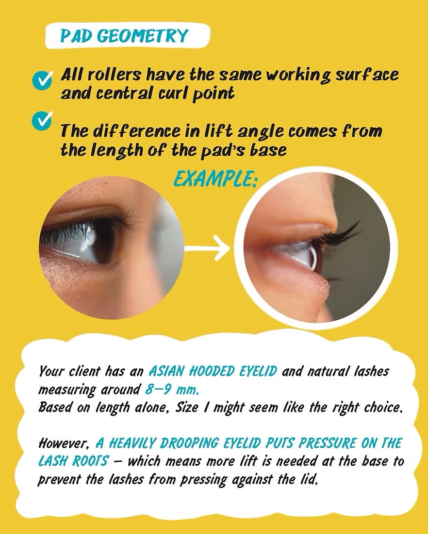 A four-pair set of nKim Ray Effect lash lift shields in light blue and orange, designed for deep-set and hooded eyes in professional Australian salons.